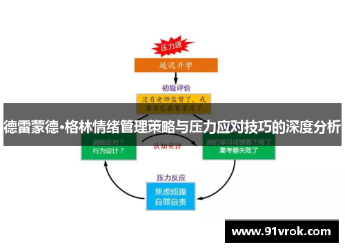 德雷蒙德·格林情绪管理策略与压力应对技巧的深度分析