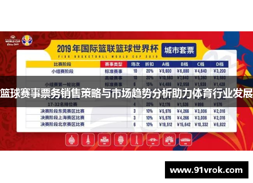 篮球赛事票务销售策略与市场趋势分析助力体育行业发展