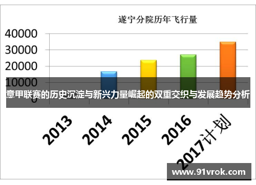 意甲联赛的历史沉淀与新兴力量崛起的双重交织与发展趋势分析
