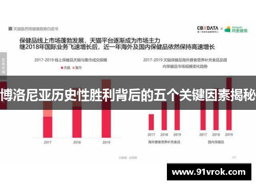 博洛尼亚历史性胜利背后的五个关键因素揭秘