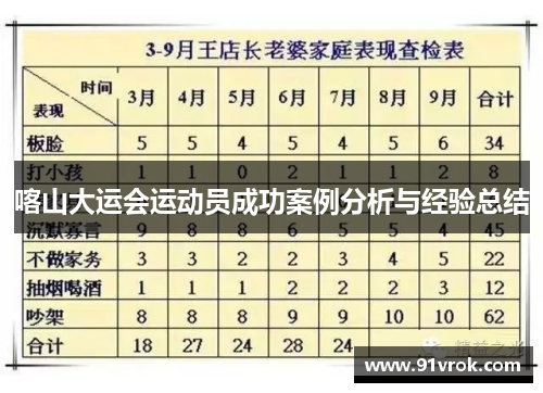 喀山大运会运动员成功案例分析与经验总结