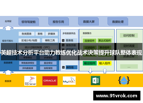 英超技术分析平台助力教练优化战术决策提升球队整体表现