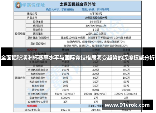 全面揭秘澳洲杯赛事水平与国际竞技格局演变趋势的深度权威分析