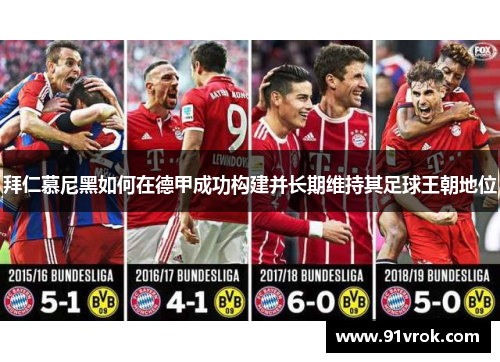拜仁慕尼黑如何在德甲成功构建并长期维持其足球王朝地位