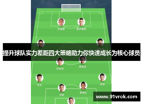 提升球队实力差距四大策略助力你快速成长为核心球员 提升球队实力差距四大策略助力你快速成长为核心球员