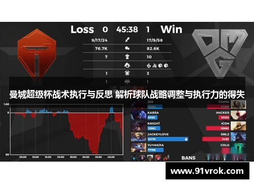 曼城超级杯战术执行与反思 解析球队战略调整与执行力的得失